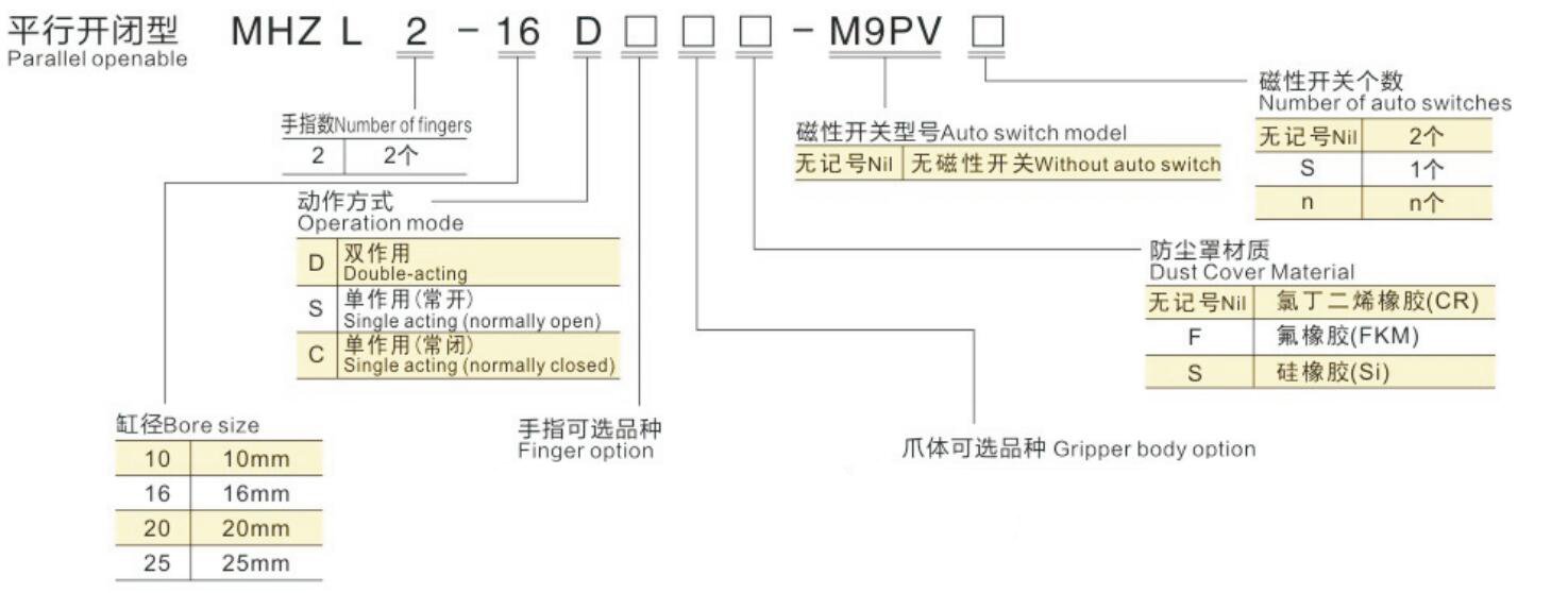 H3060fbda777c412cb9c737bf89d4d29a5